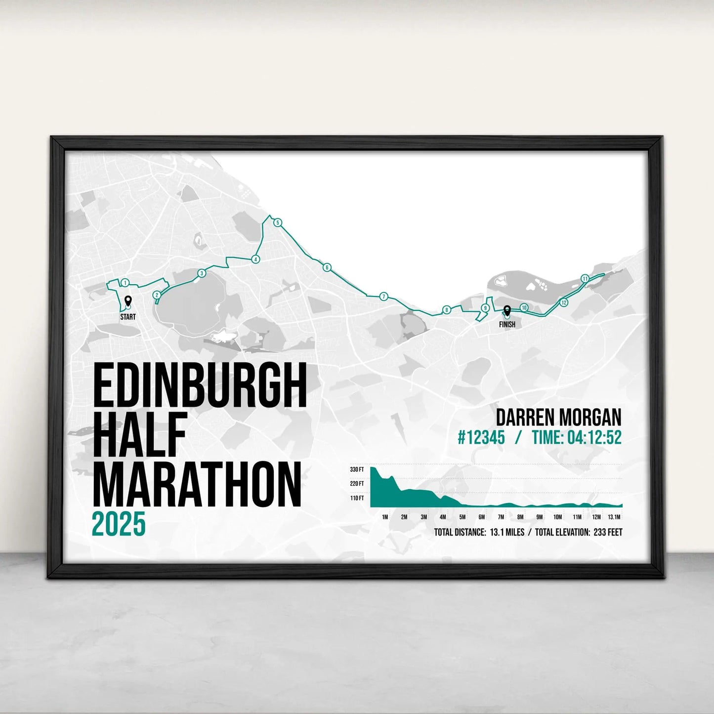 Personalised Edinburgh Half Marathon route map print in green from Purest Green Prints