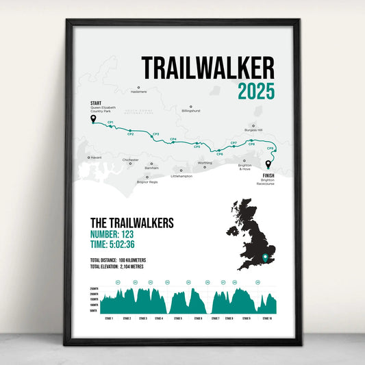 Personalised Trailwalker Art Print in green from Purest Green Prints