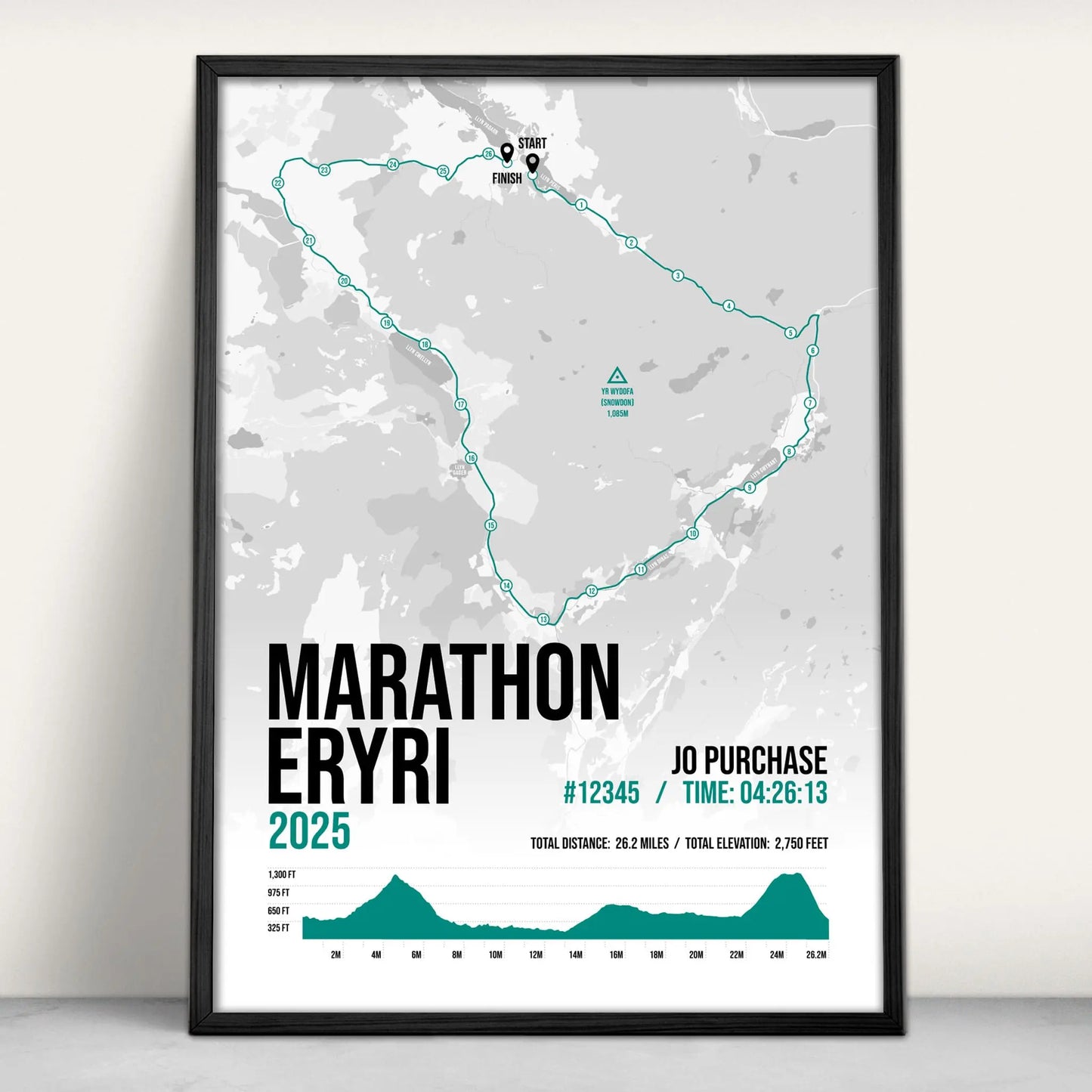 Personalised marathon Eryri Snowdonia Art Print in green from Purest Green Prints