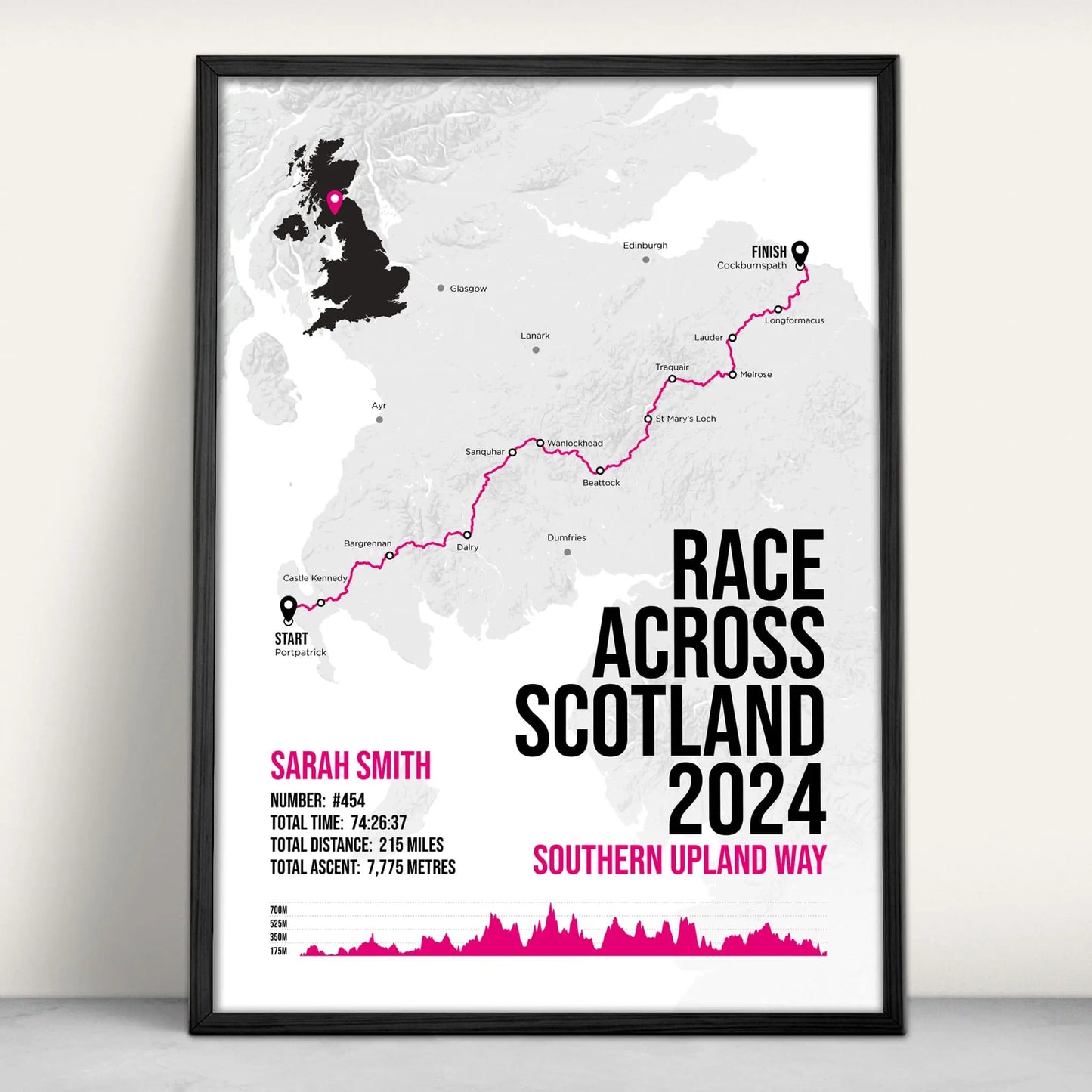 Personalised Race Across Scotland Art Print in pink from Purest Green Prints