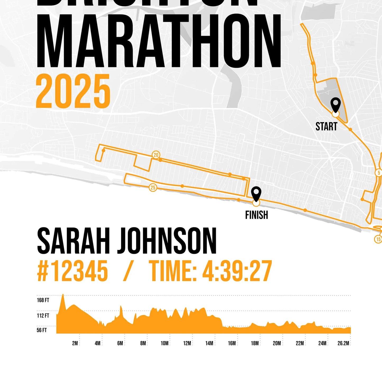 Closeup showing personalised detail on print.