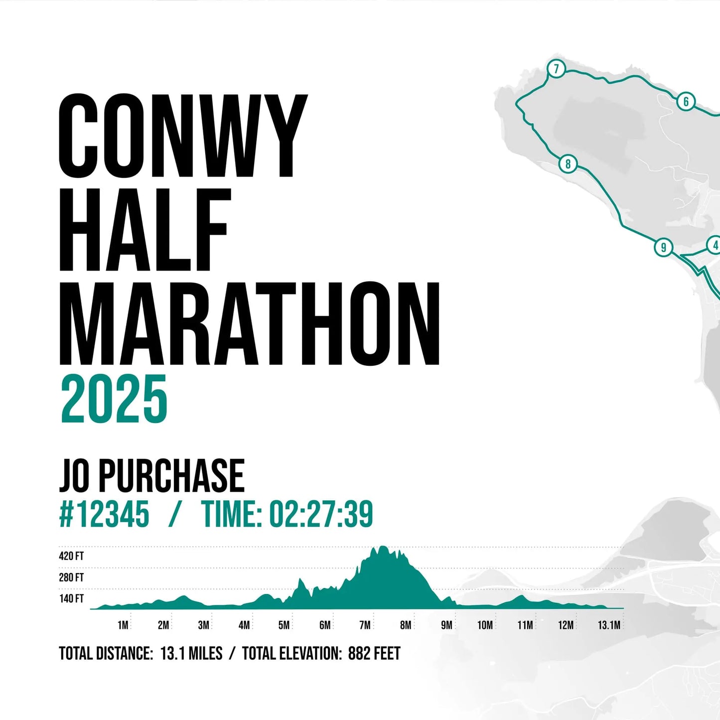 Closeup of print showing personalised detail