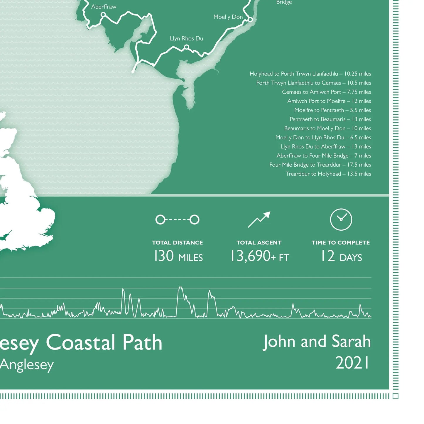 Closeup of art print showing personalised detail