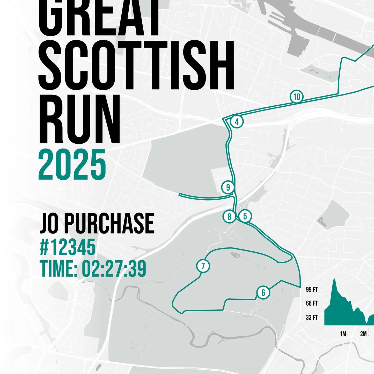 Closeup of print showing personalised detail