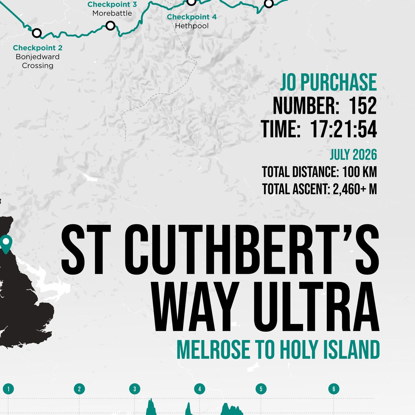 Closeup showing personalised detail on print