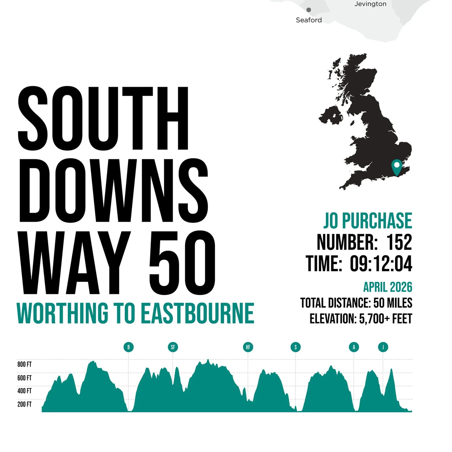 Closeup showing personalised detail on print