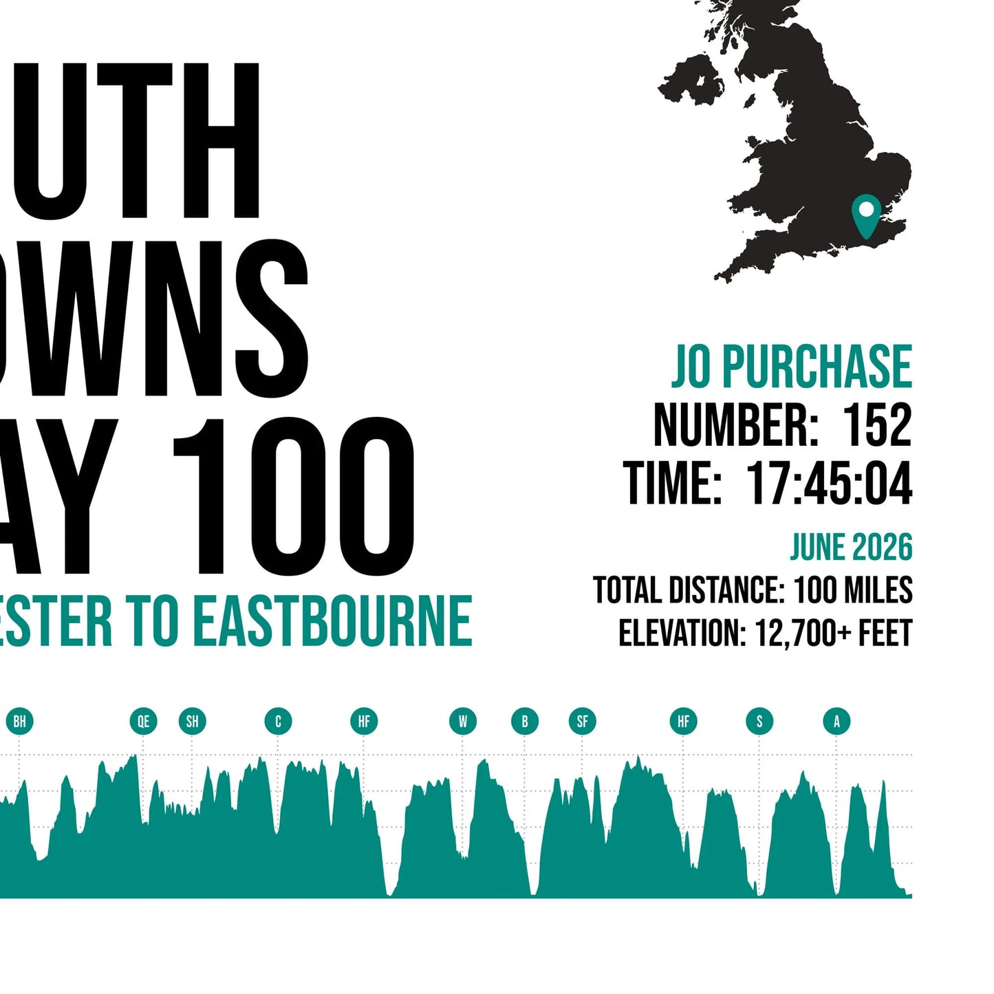 Closeup showing personalised detail on print