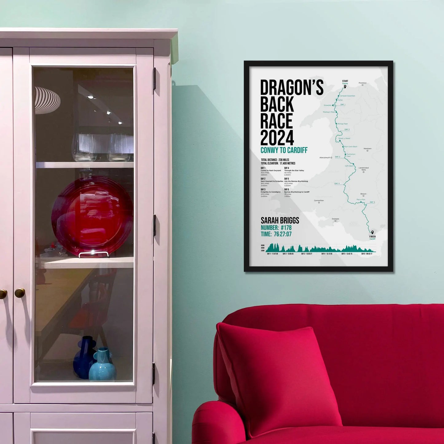 Framed print on light blue wall beside pink shelving unit.