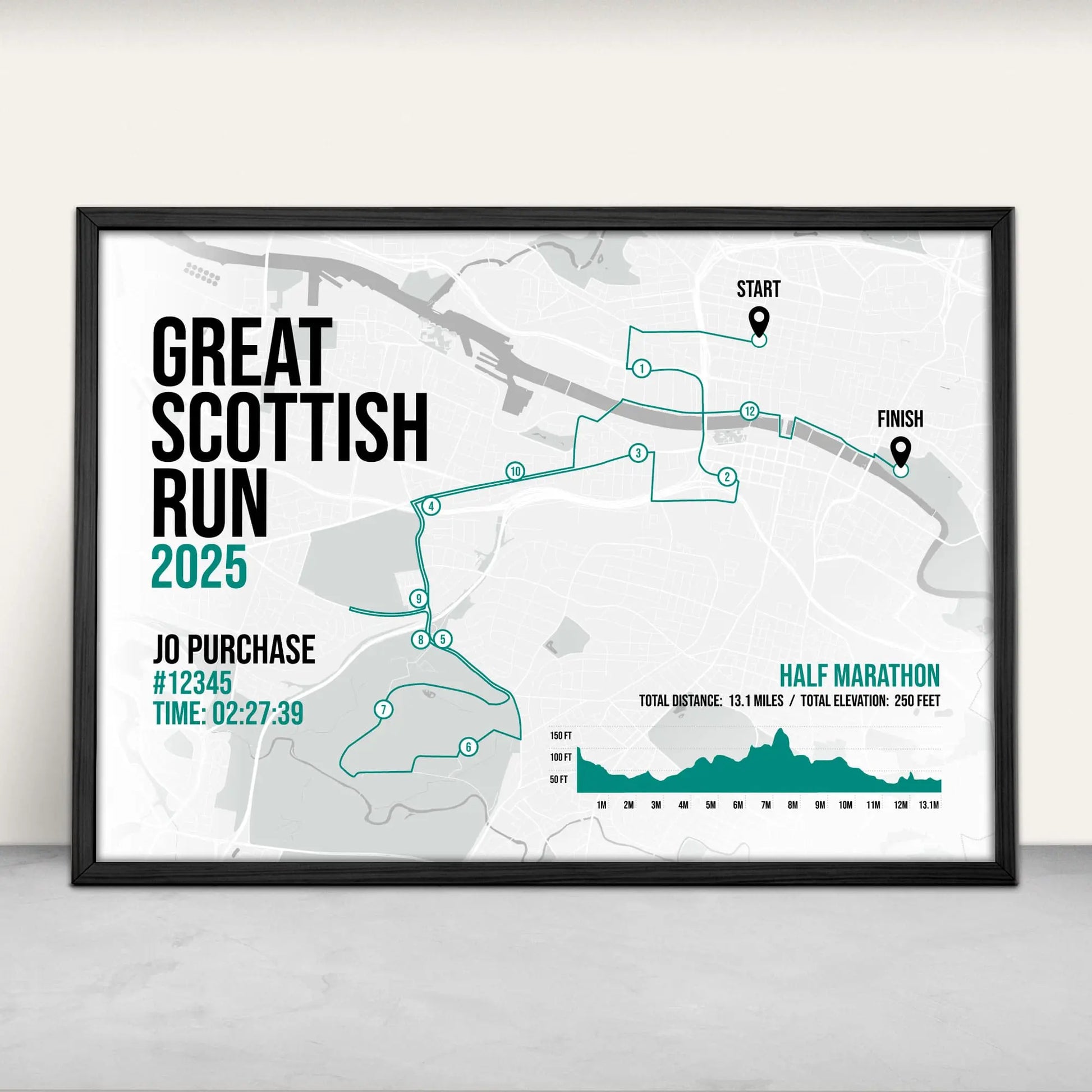 Personalised Great Scottish Run Half Marathon route map print in green from Purest Green Prints