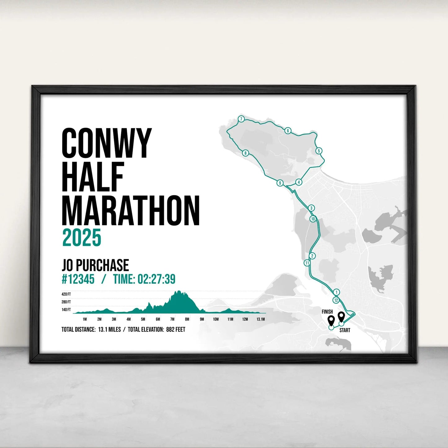 Personalised Conwy Half Marathon Print in green from Purest Green Prints