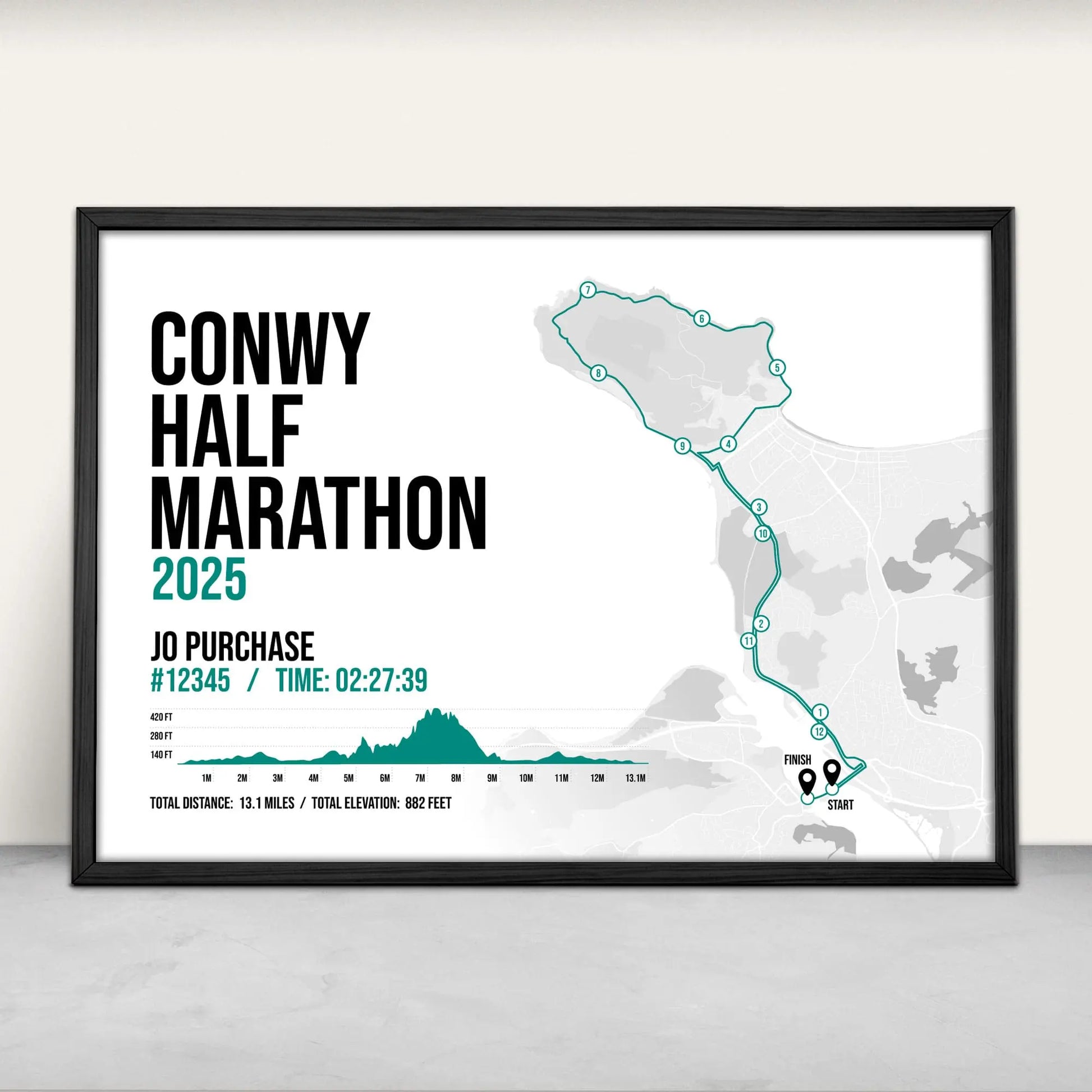 Personalised Conwy Half Marathon Print in green from Purest Green Prints