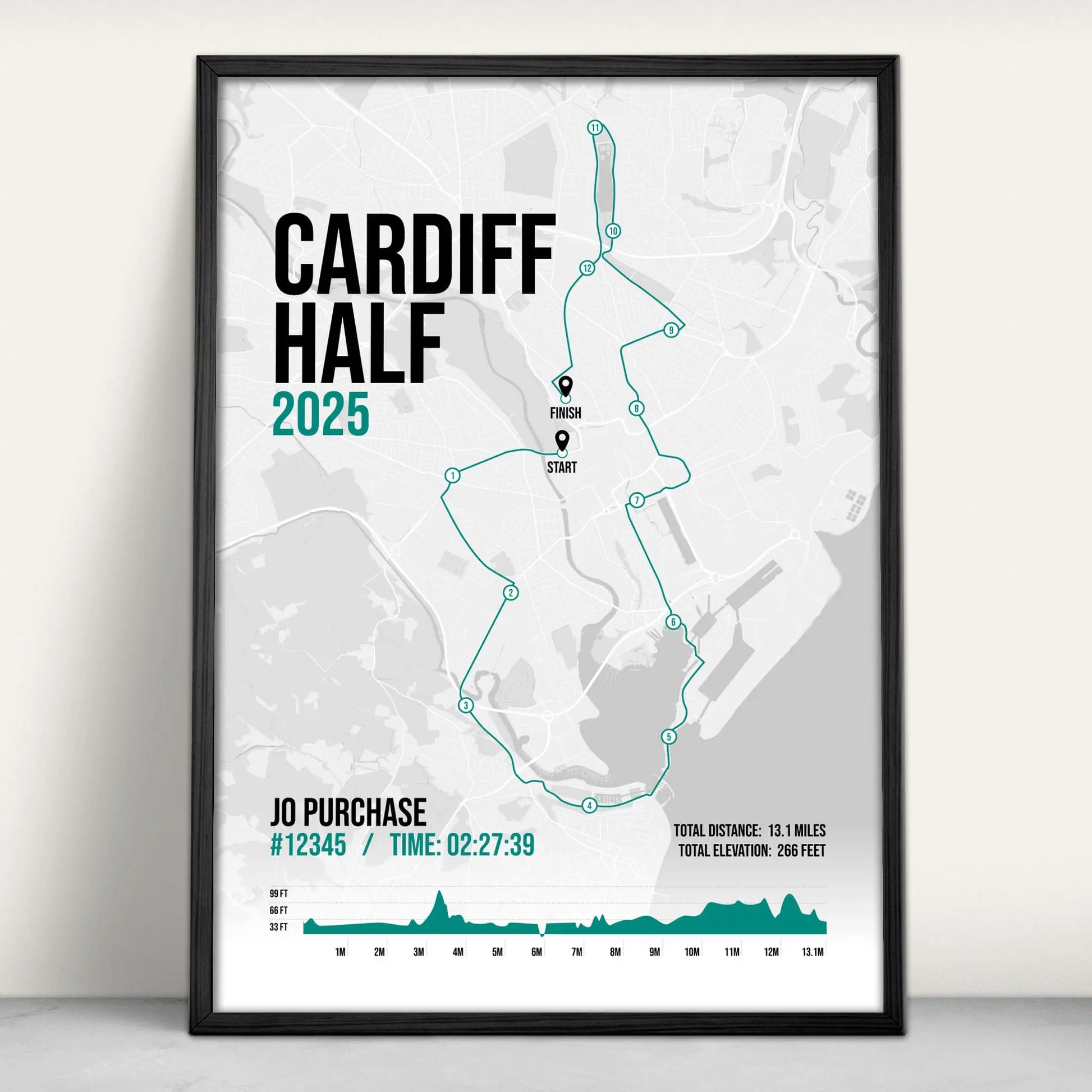 Personalised Cardiff Half Marathon Art Print in green from Purest Green Prints