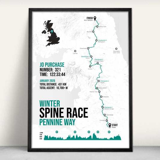 The Spine Race Personalised Art Print in green from Purest Green Prints