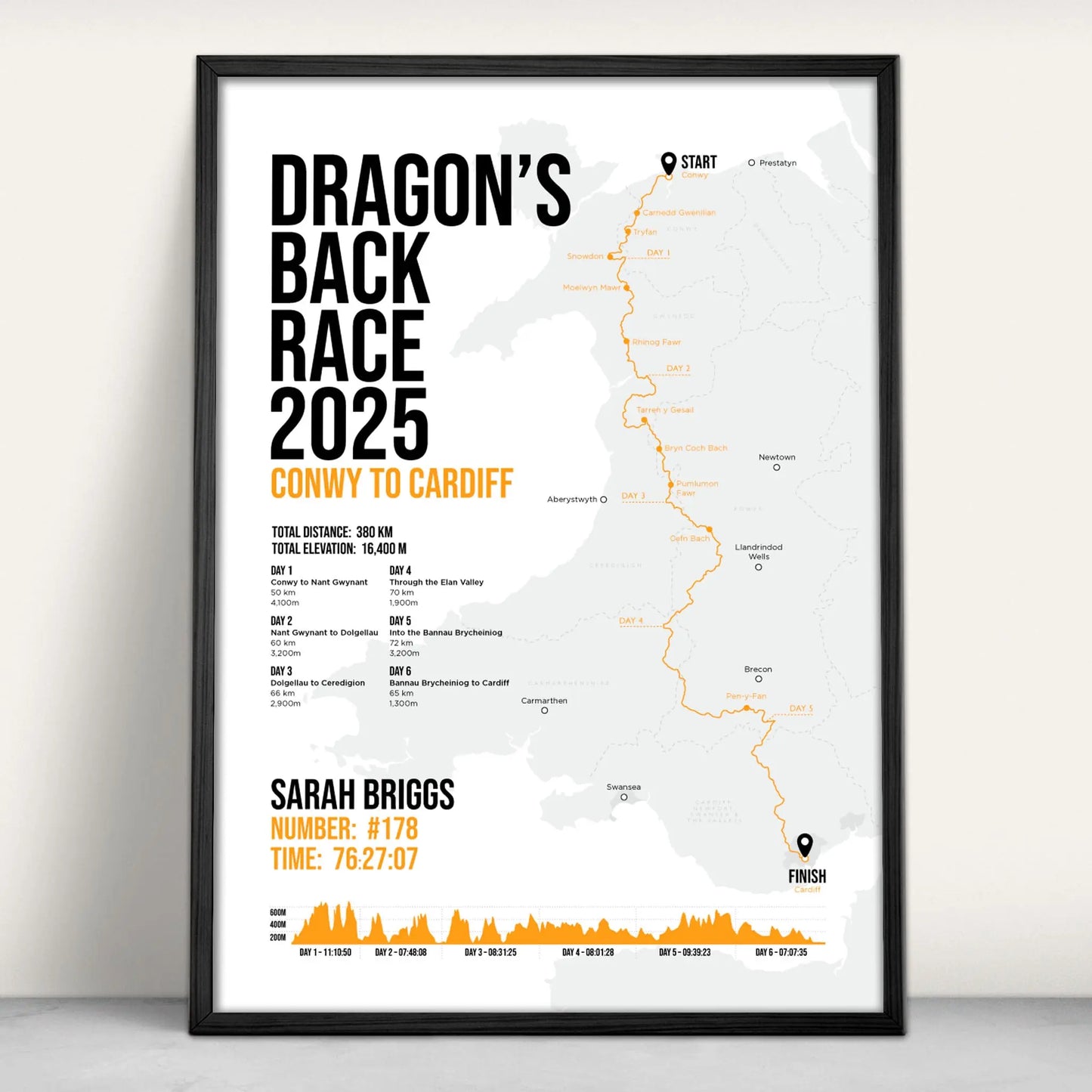 Personalised Dragon's Back Race Art Print in orange from Purest Green Prints