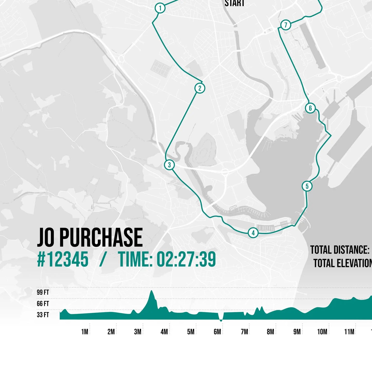 Closeup of print showing personalised detail