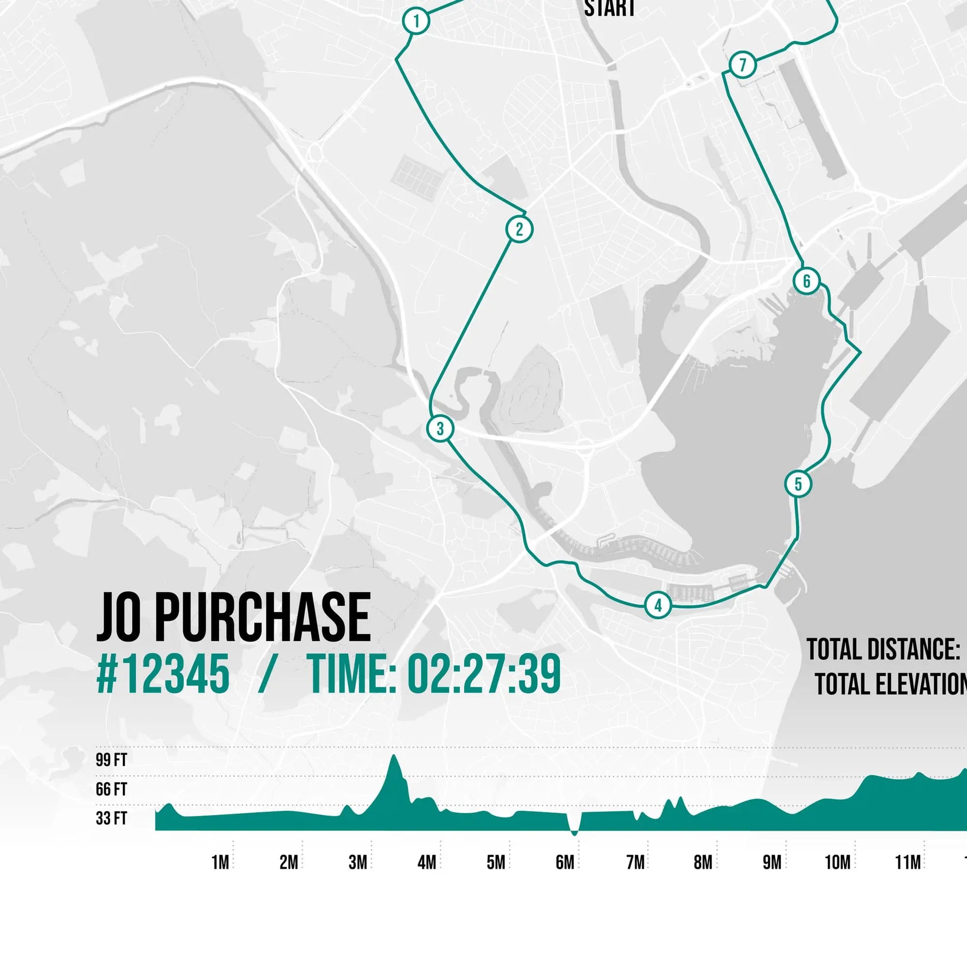 Closeup of print showing personalised detail