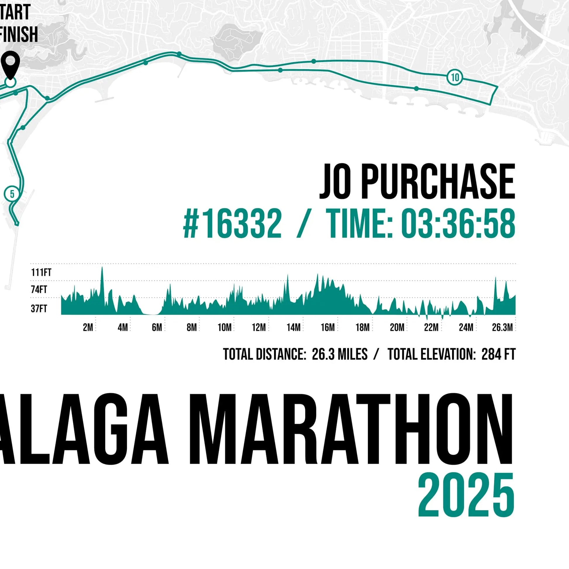 Closeup showing personalised detail on print