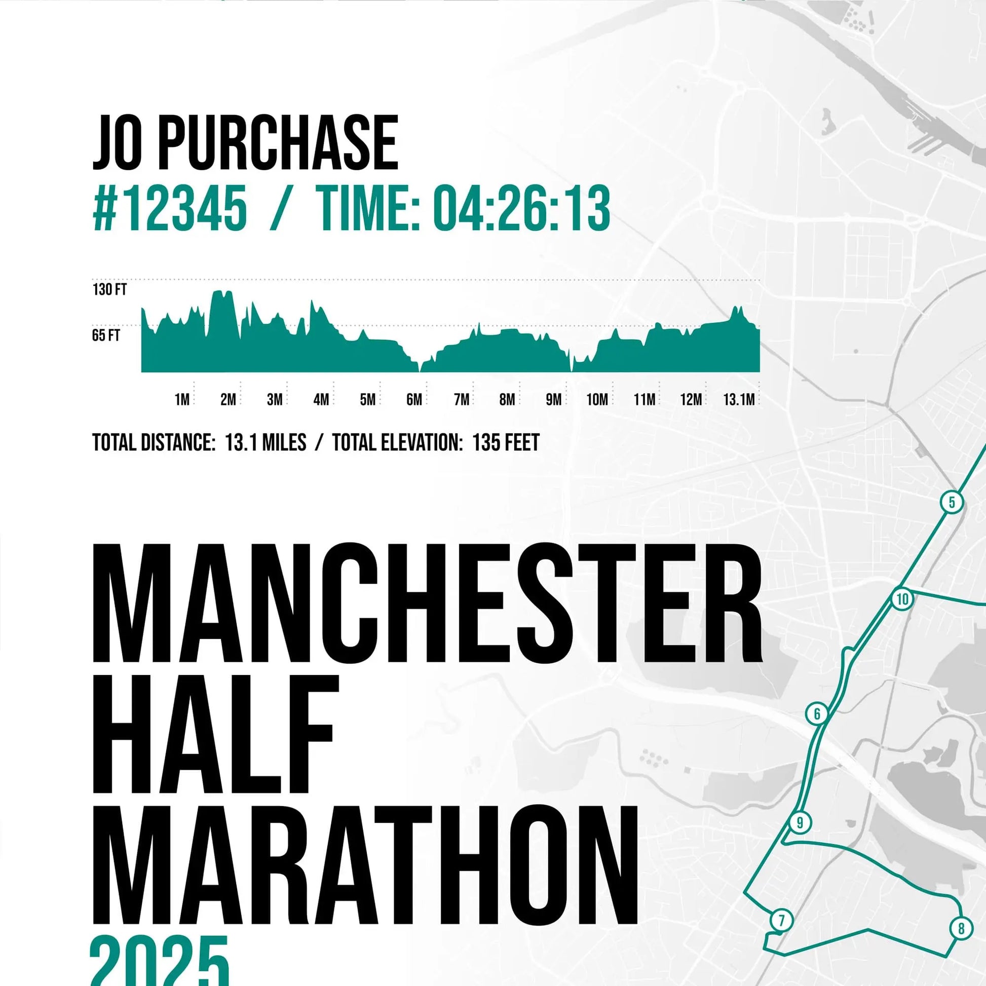 Closeup of print showing personalised details
