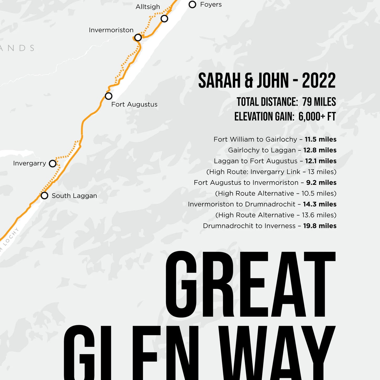 Closeup showing personalised detail on print