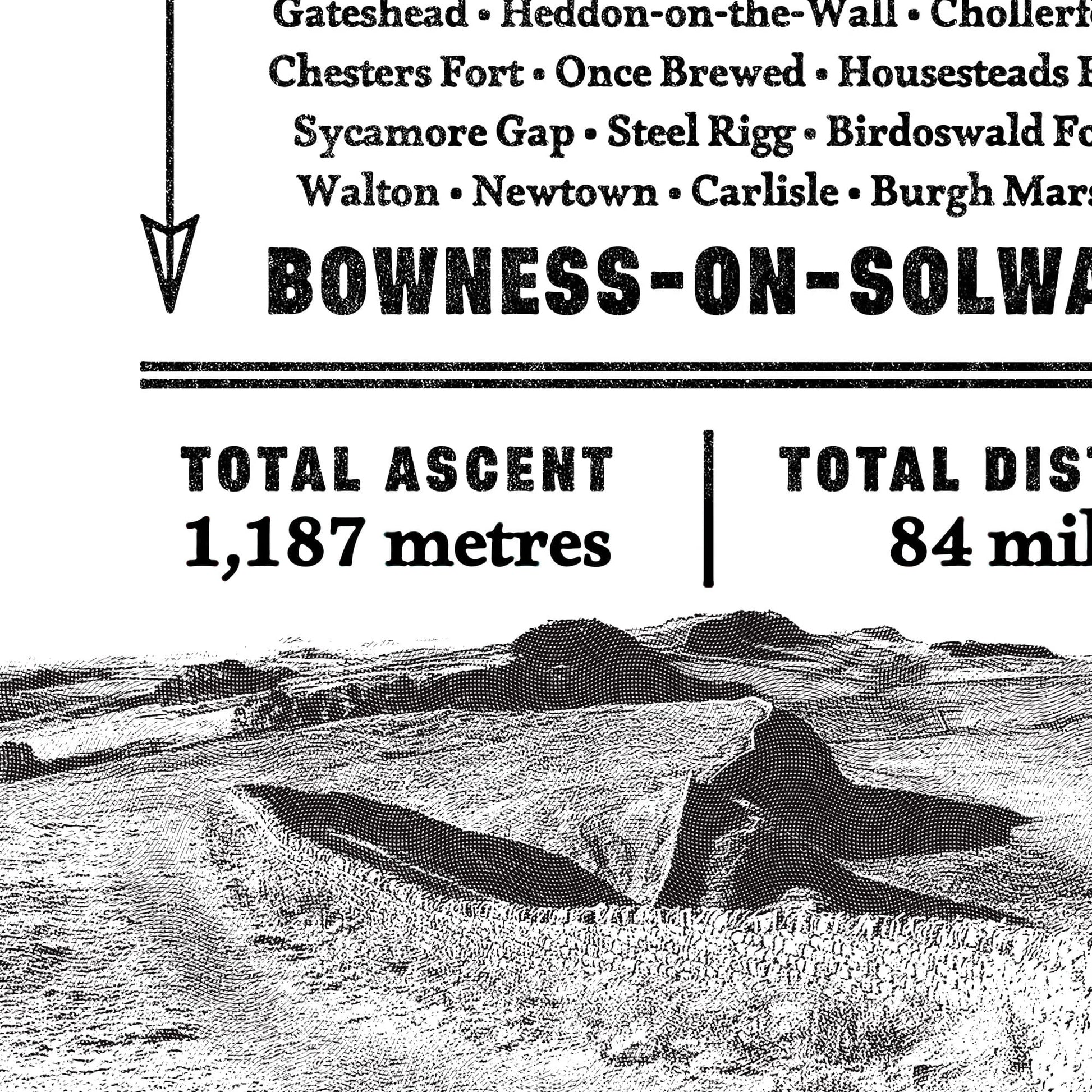 Closeup showing print detail