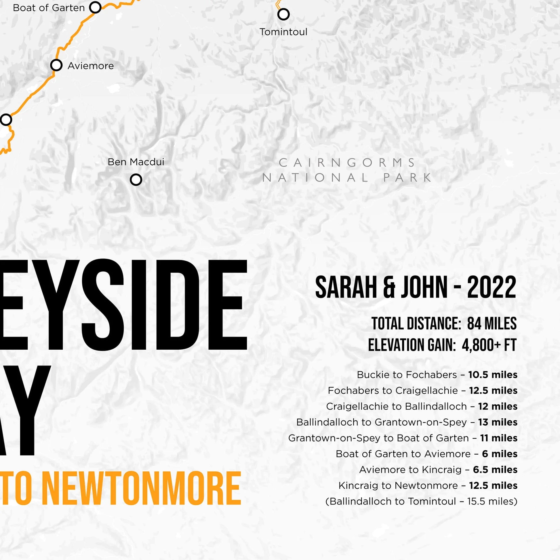 Closeup showing personalised detail on print