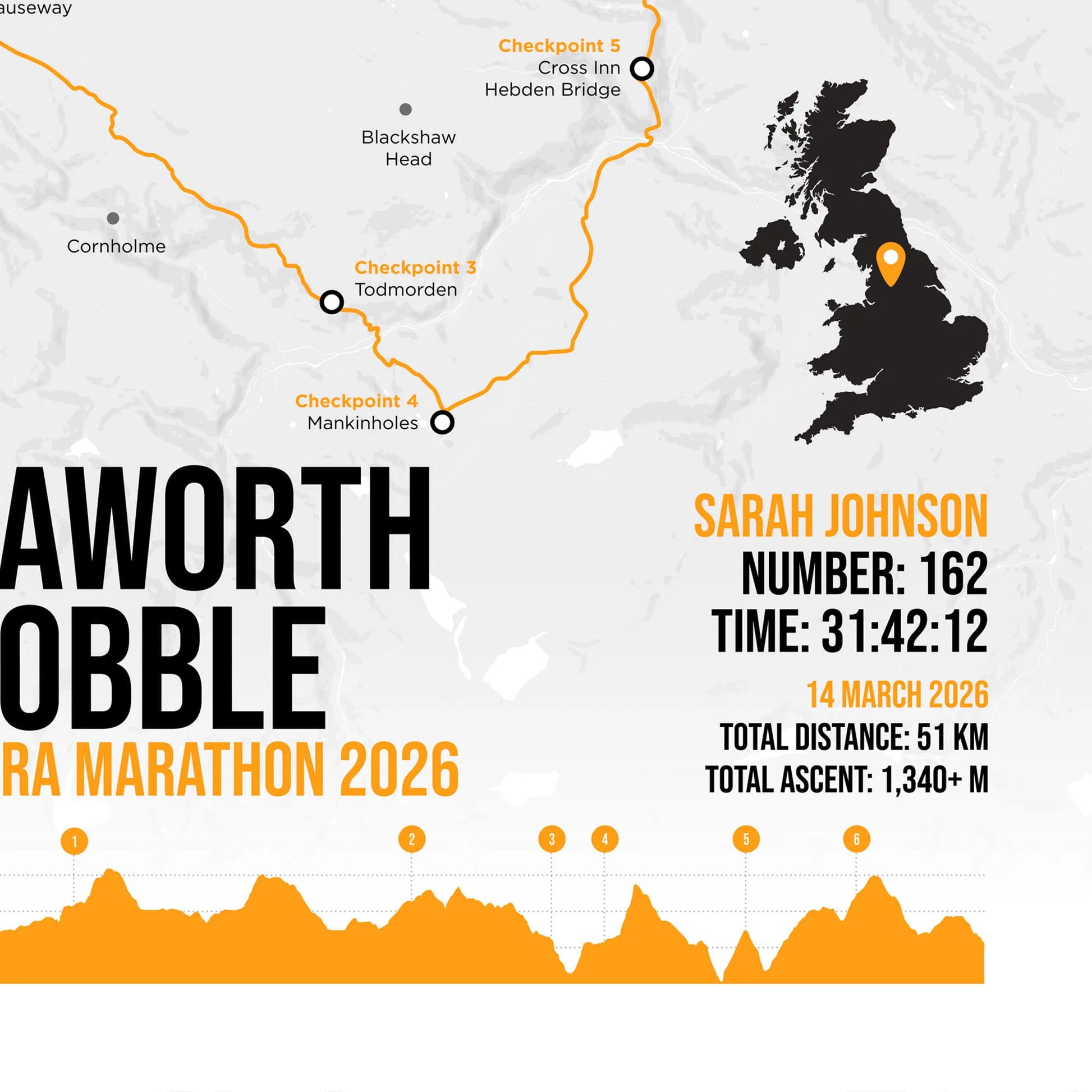 Closeup showing personalised detail on print