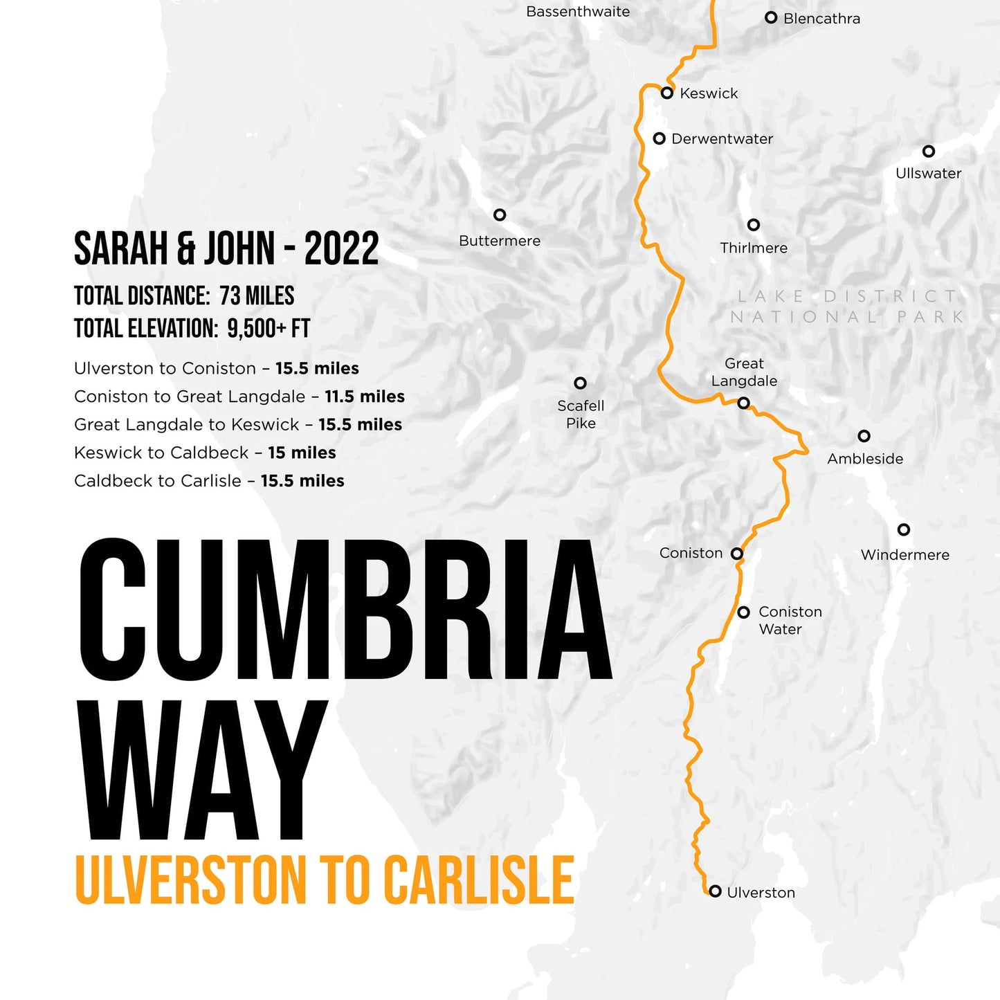 Closeup showing personalised detail on print