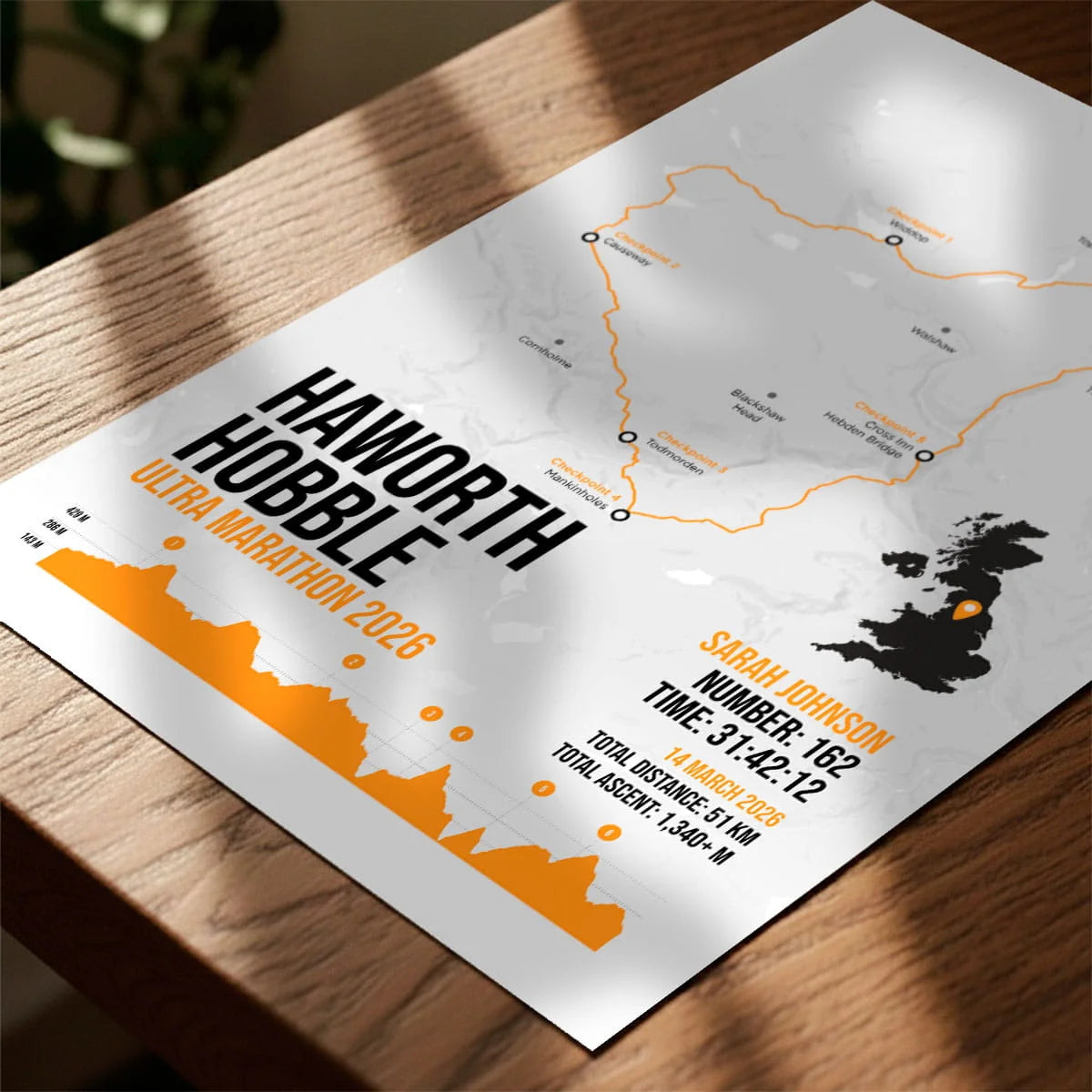 Closeup showing print laying on wooden table