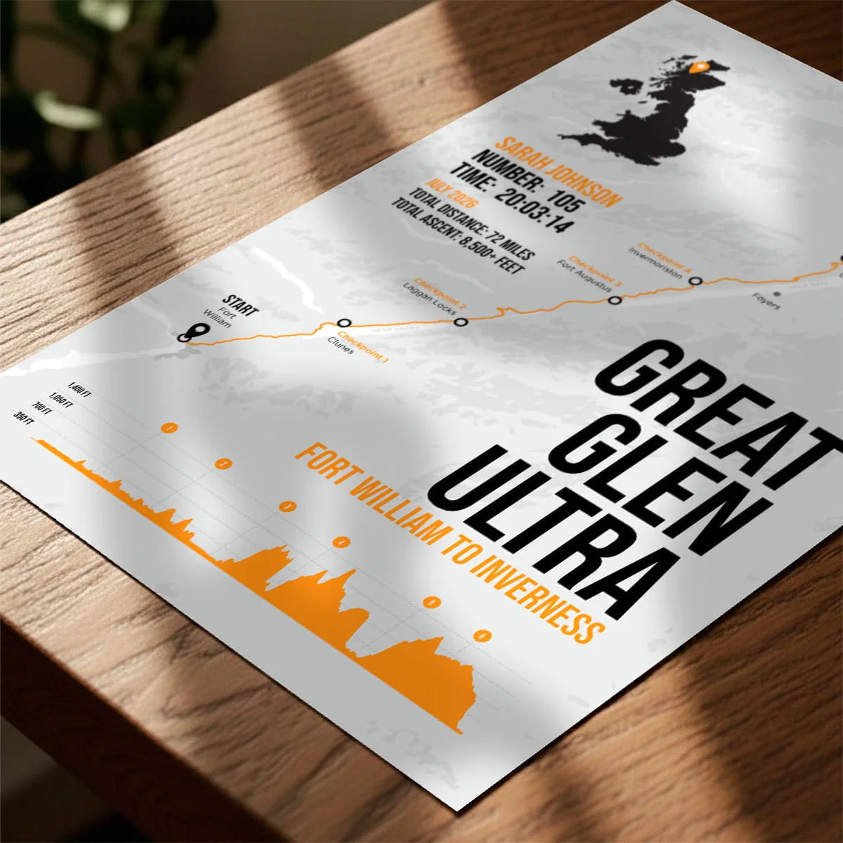 Closeup showing print laying on wooden table