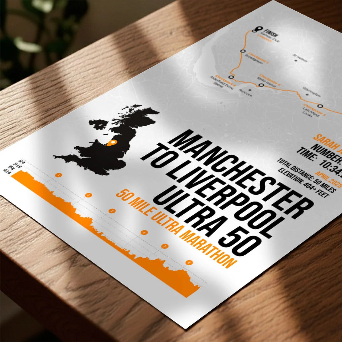 Closeup showing print laying on wooden table