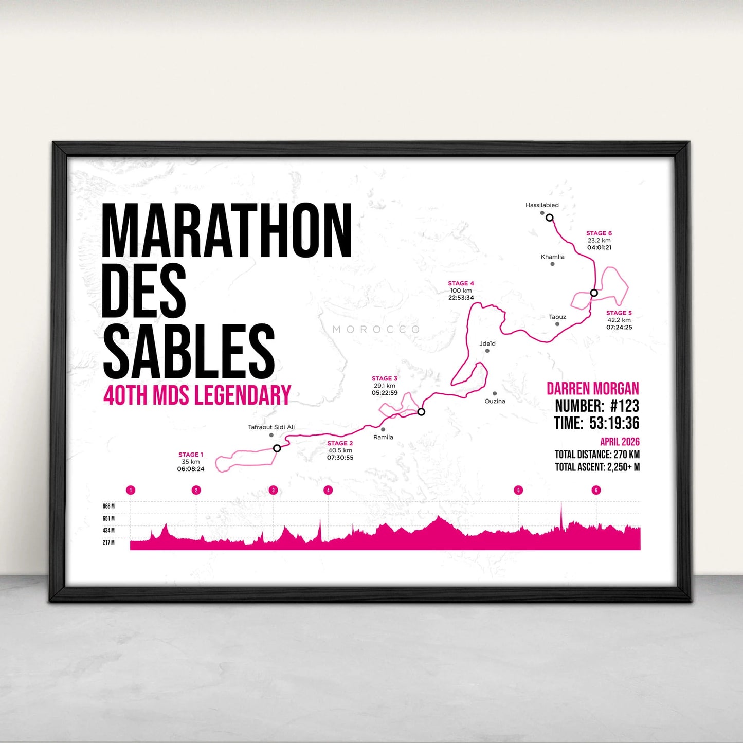 Marathon Des Sables Legendary Ultra Personalised Art Print in pink from Purest Green Prints