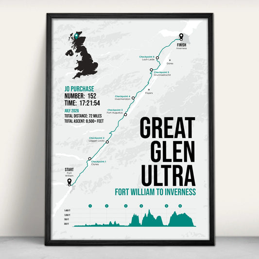 Great Glen Ultra Personalised Art Print in green from Purest Green Prints