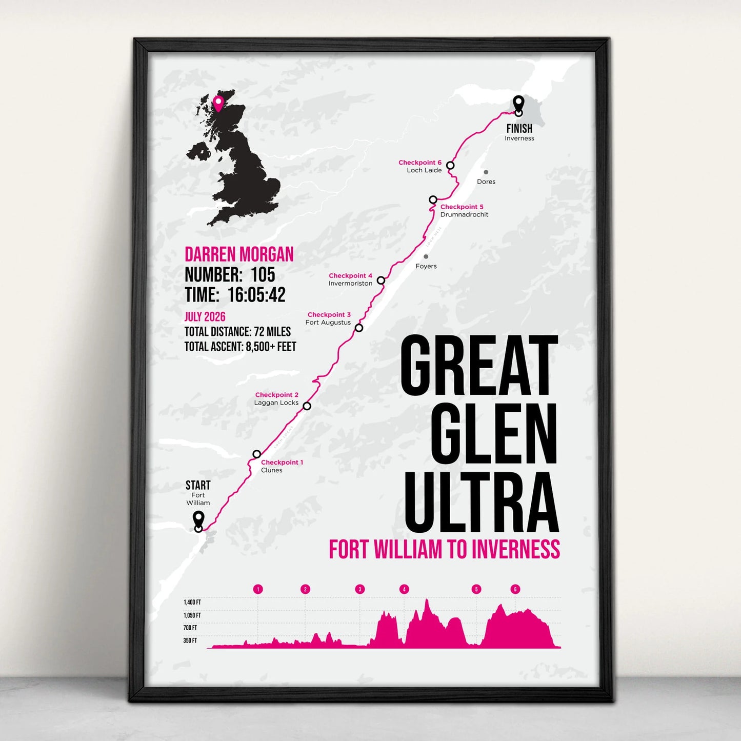Great Glen Ultra Personalised Art Print in pink from Purest Green Prints